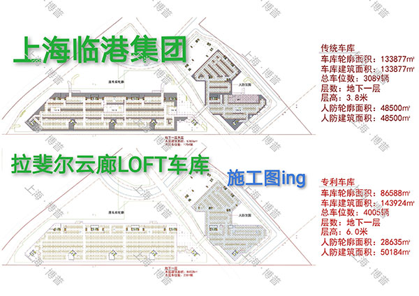 长治G60科创云廊LOFT专利车库（上海博普授权）