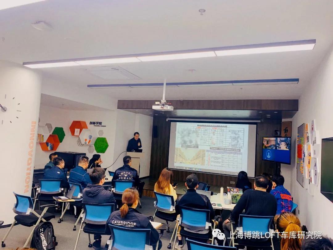 长治【上海博普】董事长初光先生受邀前往世茂集团进行“Loft车库专题会”授课演讲